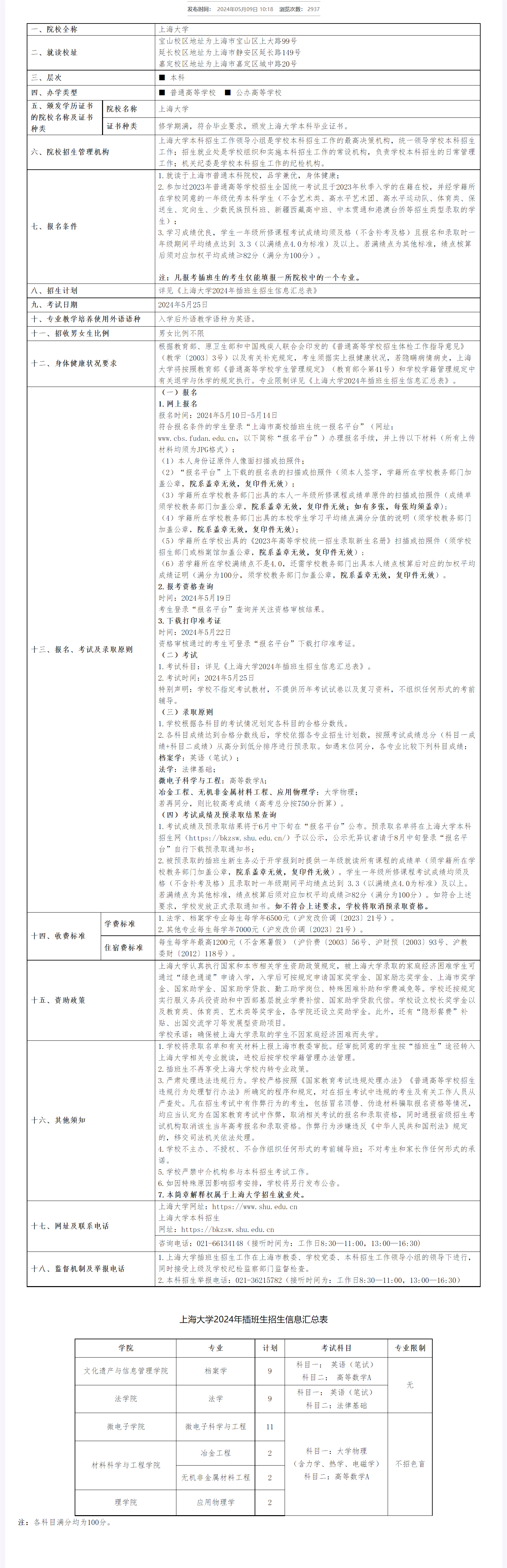 上海大学2024年插班生招生简章-上海大学本科招生网.png