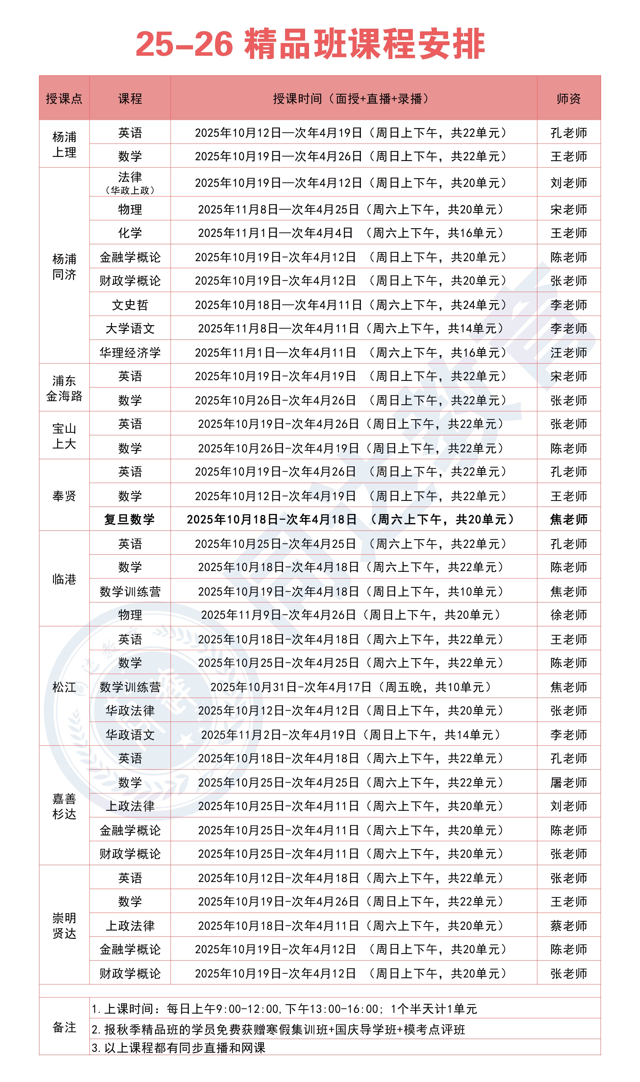 25年精品班.jpg