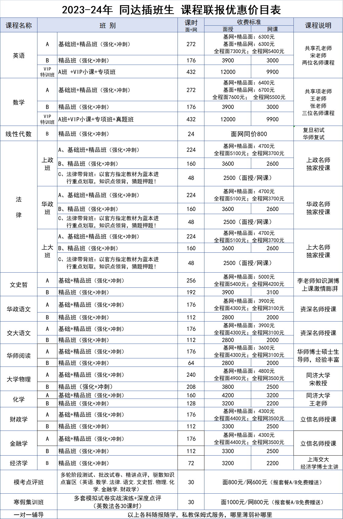 套餐.png