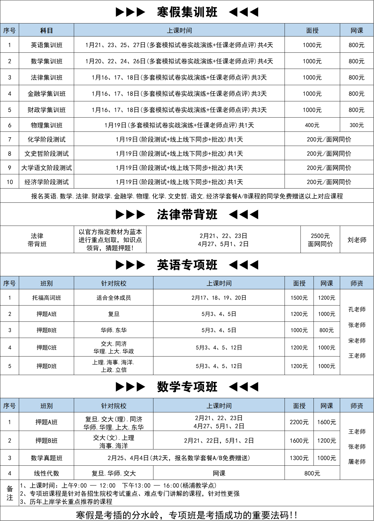 寒假集训班、专项.png